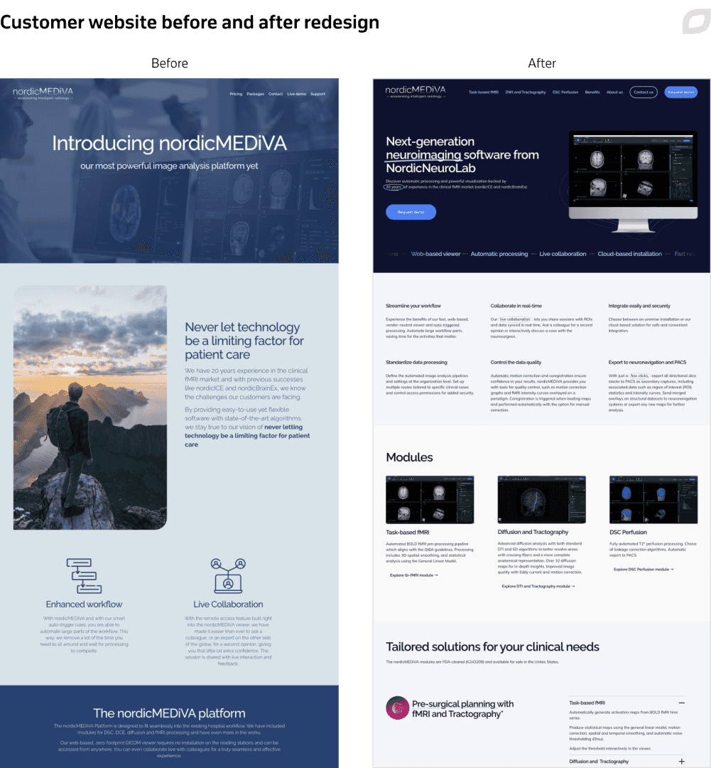 Customer website before and after redesign