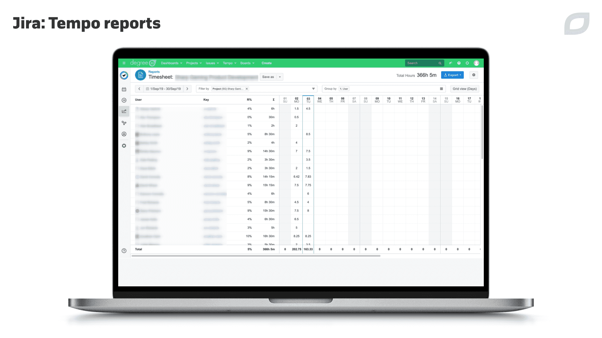 Jira – Tempo reports