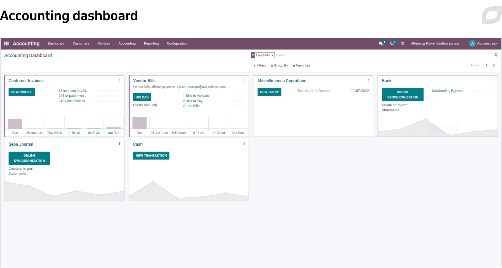 Accounting dashboard