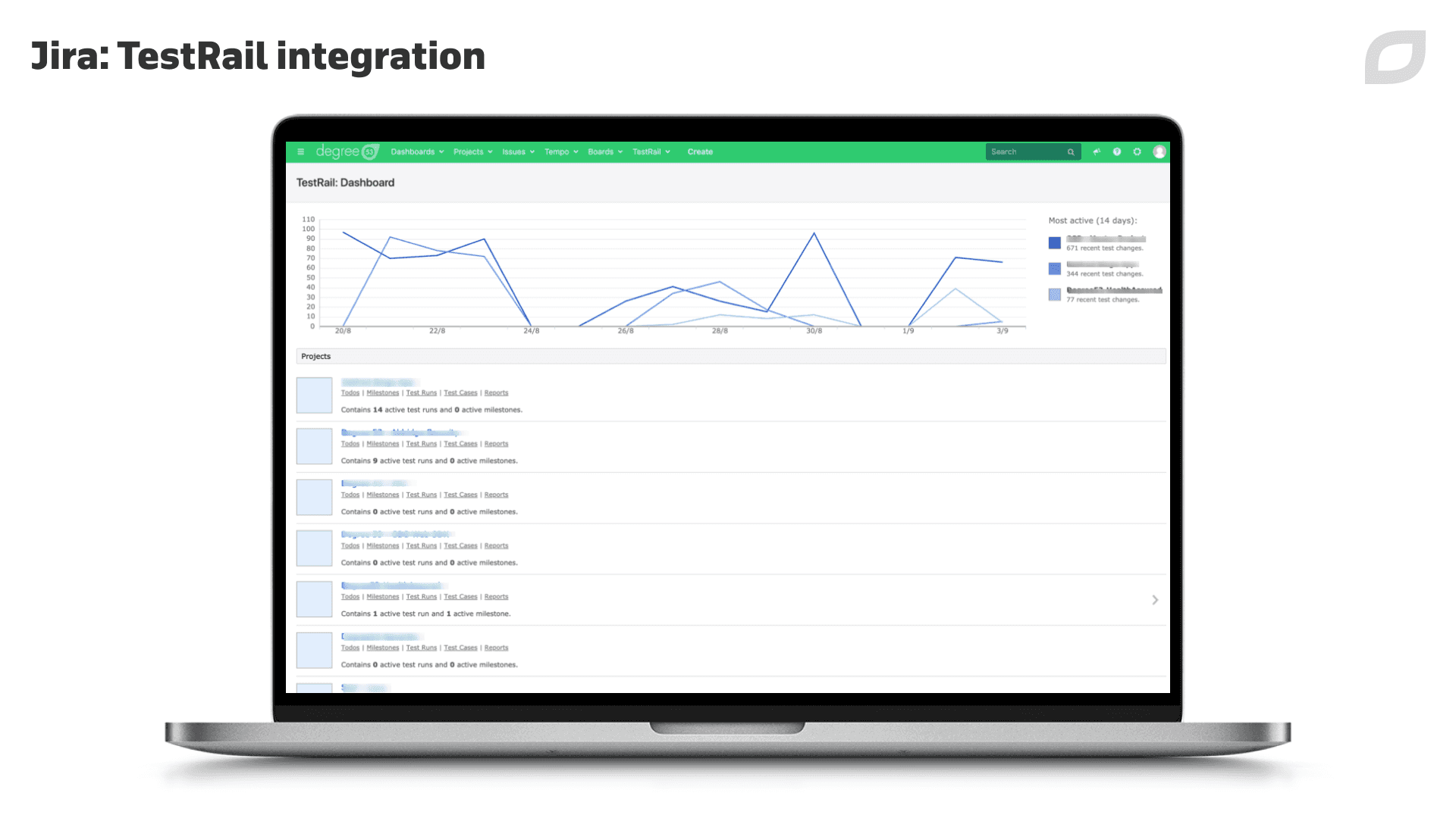 Jira - TestRail-Integration