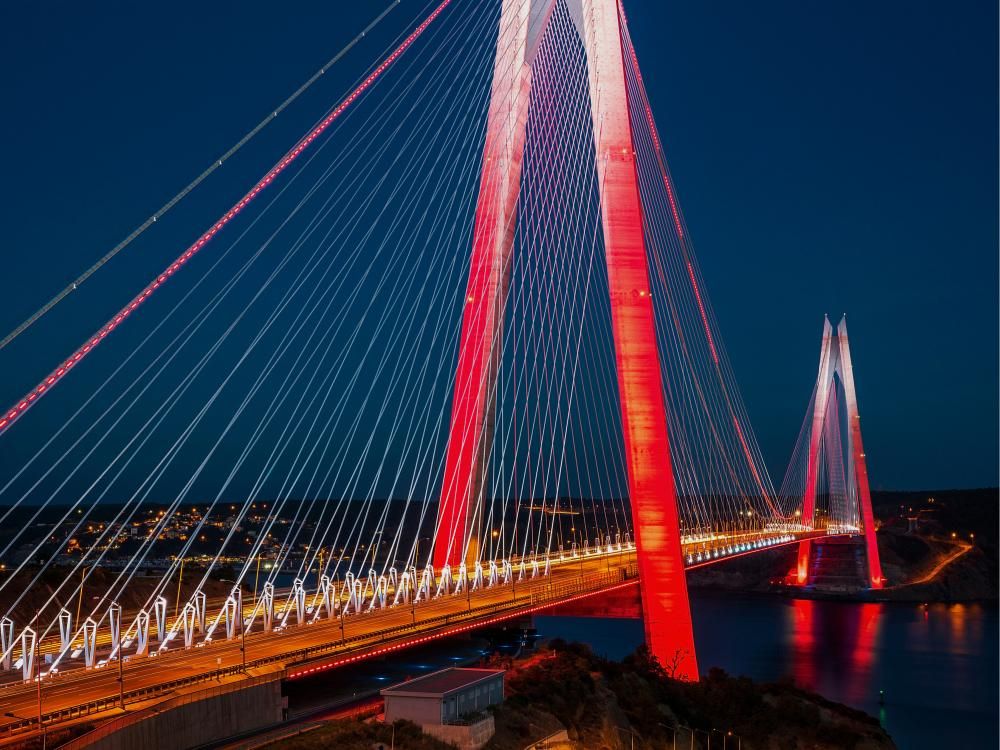 BI development: a step-by-step roadmap,
system components & benefits