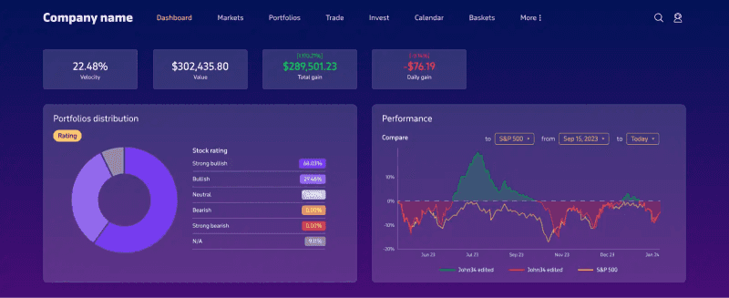 Portfolio distribution dashboard